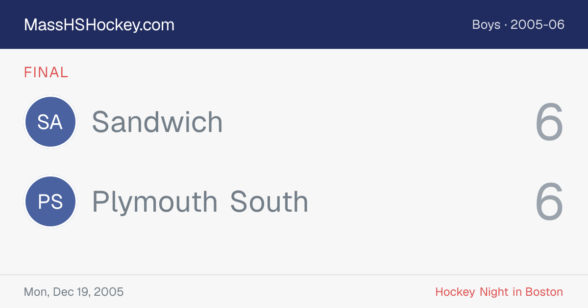 Sandwich at Plymouth South score card