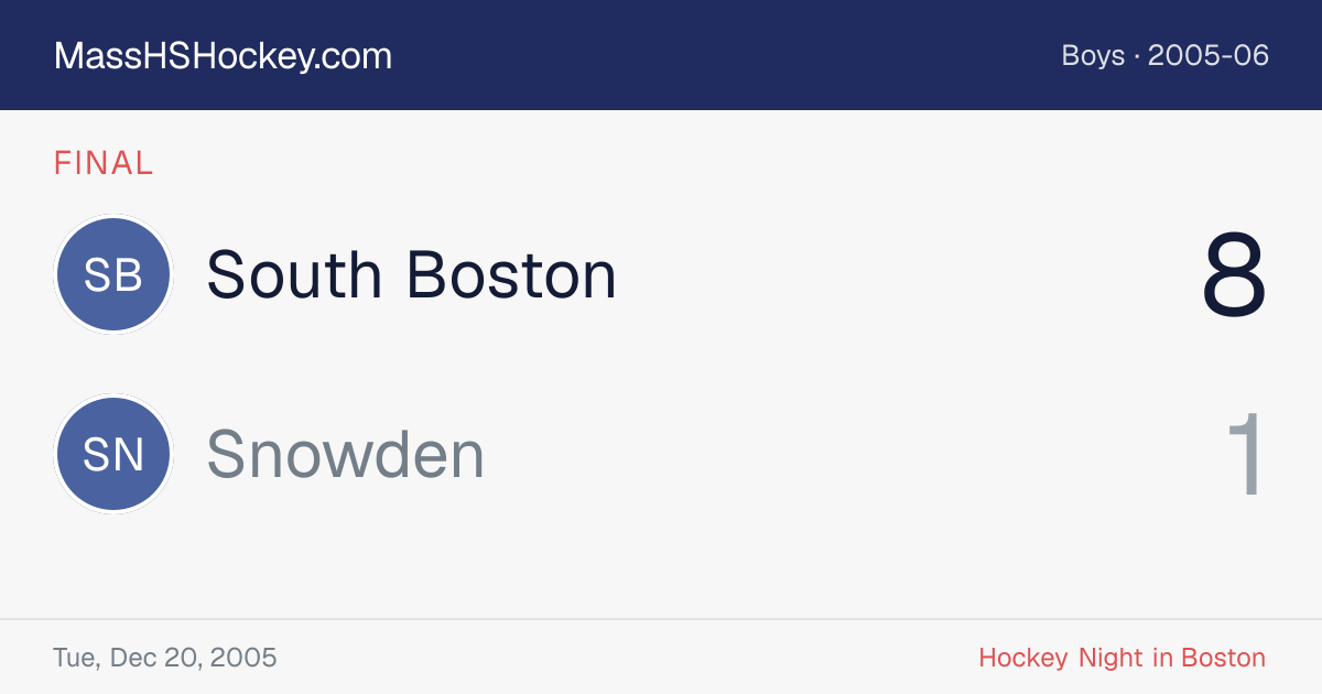 South Boston at Snowden score card