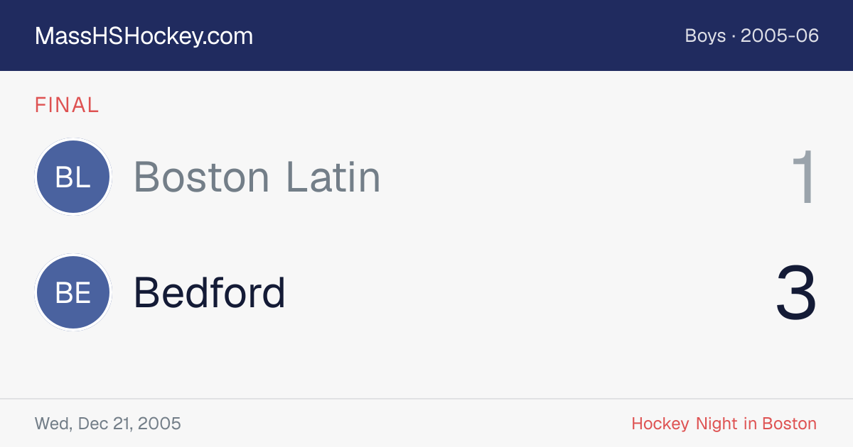 Boston Latin at Bedford score card
