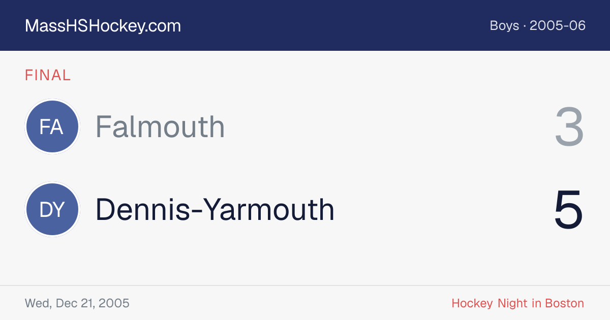 Falmouth at Dennis-Yarmouth score card