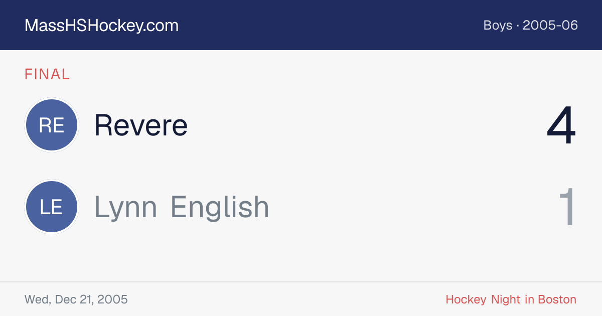 Revere at Lynn English score card