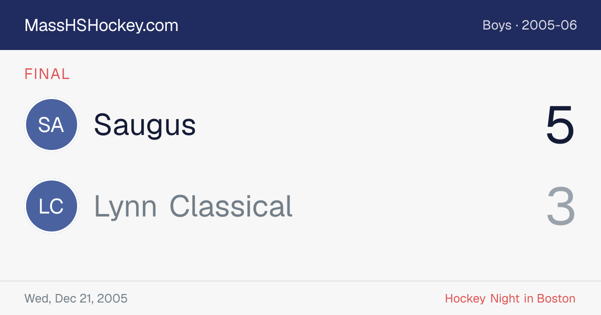 Saugus at Lynn Classical score card