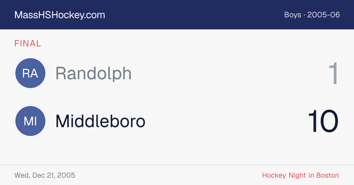Randolph at Middleboro score card