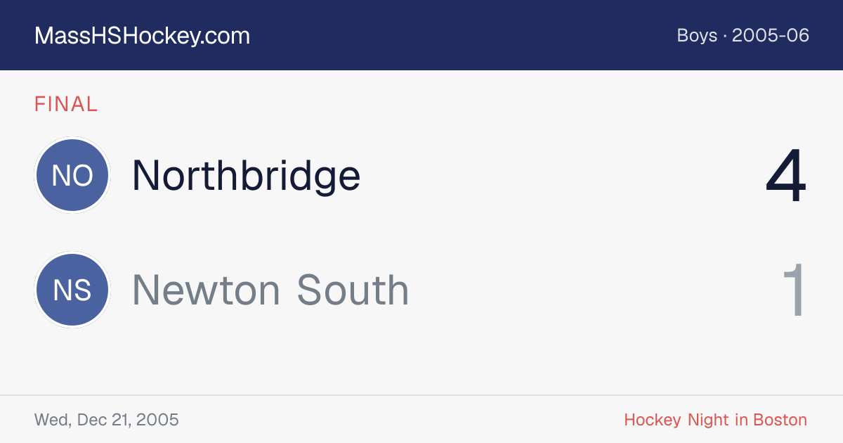 Northbridge at Newton South score card