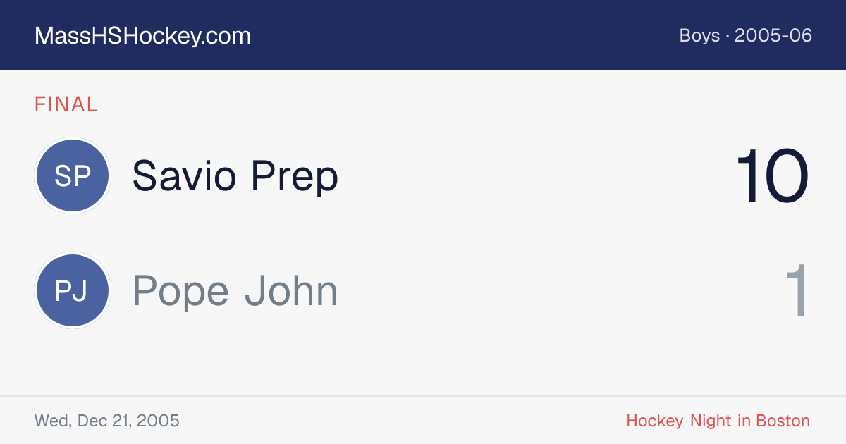 Savio Prep at Pope John score card