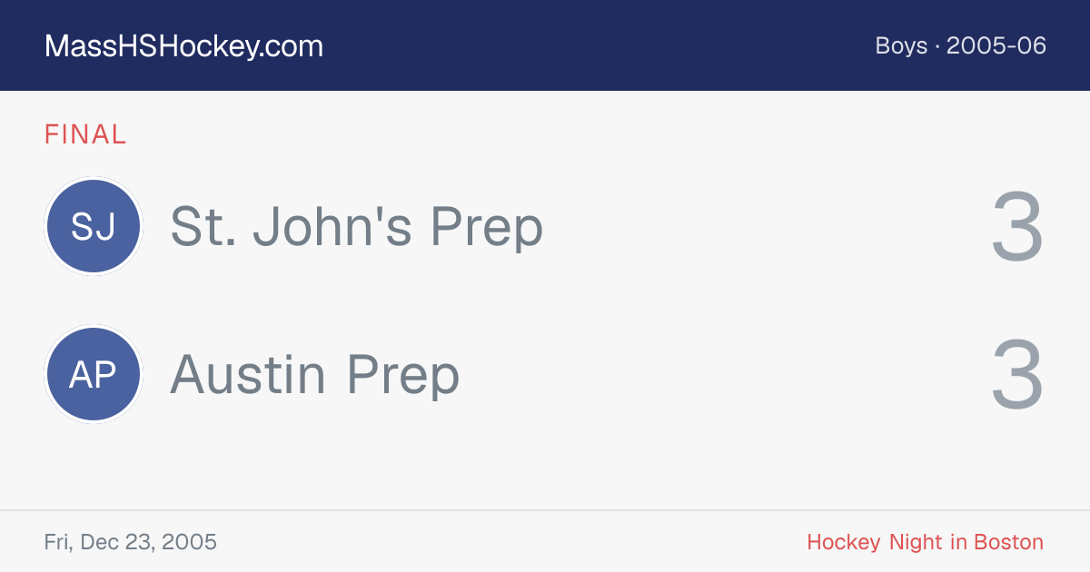 St. John's Prep at Austin Prep score card