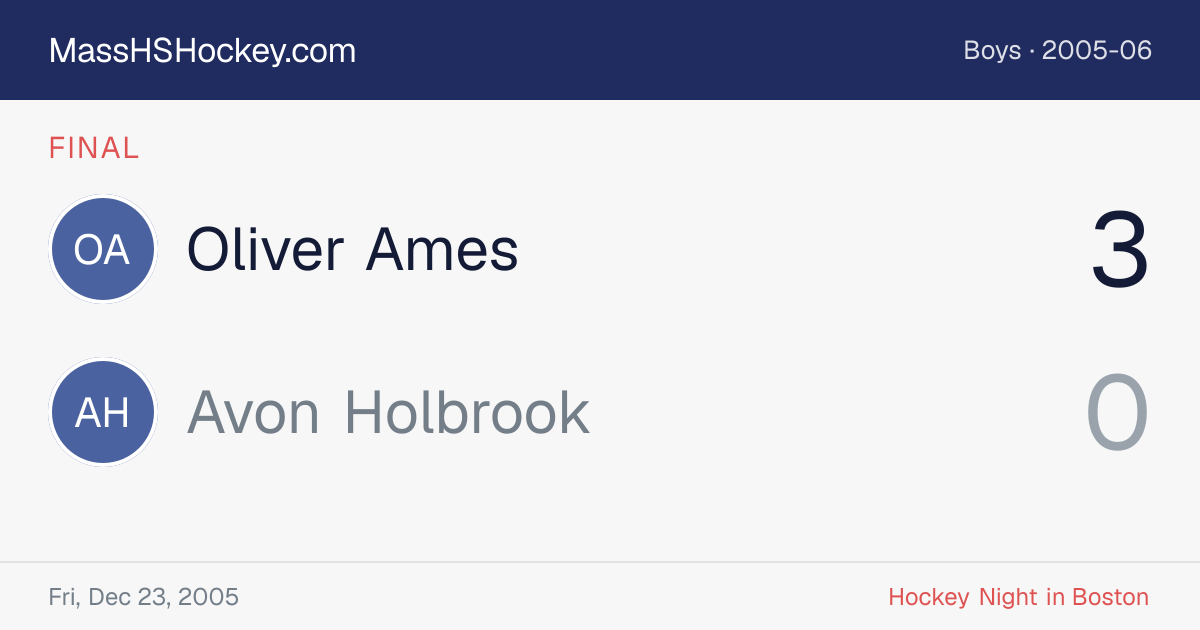 Oliver Ames at Avon Holbrook score card