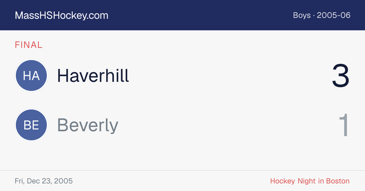 Haverhill at Beverly score card