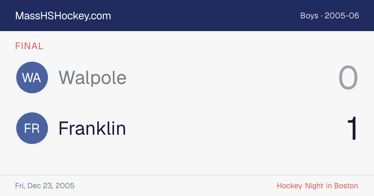 Walpole at Franklin score card