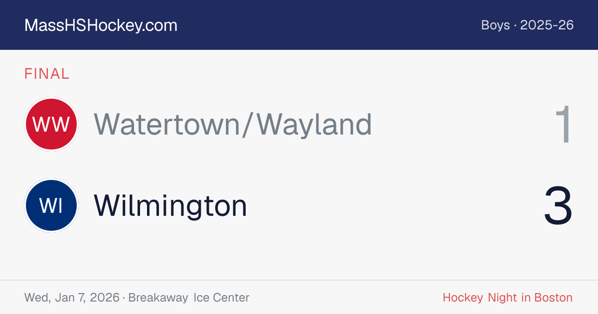 Watertown/Wayland at Wilmington score card