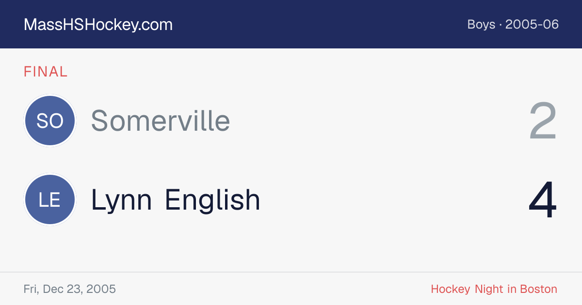 Somerville at Lynn English score card