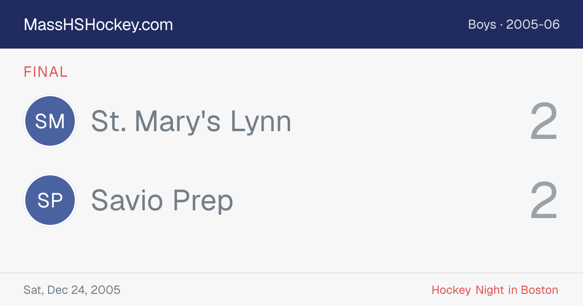 St. Mary's Lynn at Savio Prep score card