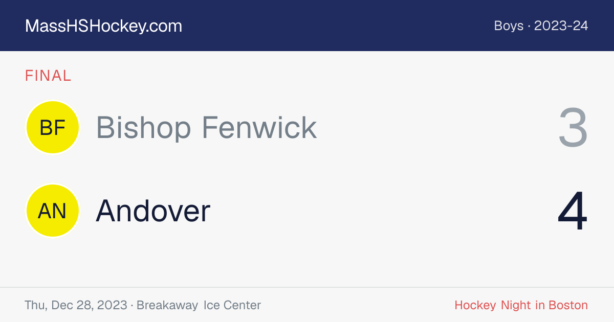Bishop Fenwick at Andover score card