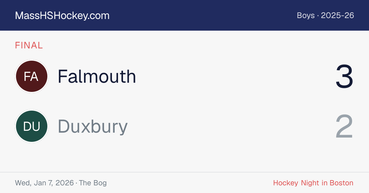Falmouth at Duxbury score card