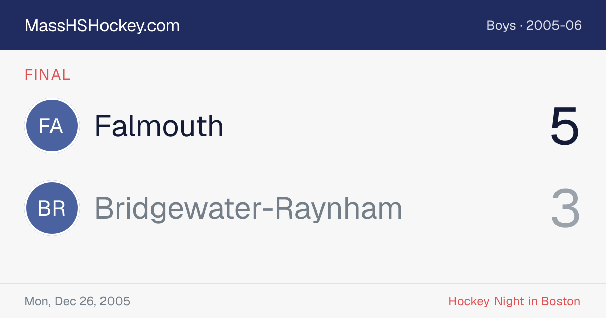 Falmouth at Bridgewater-Raynham score card