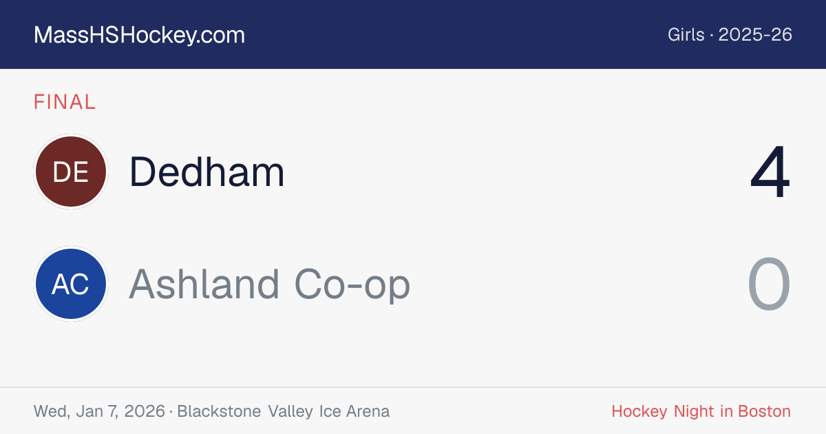 Dedham at Ashland Co-op score card
