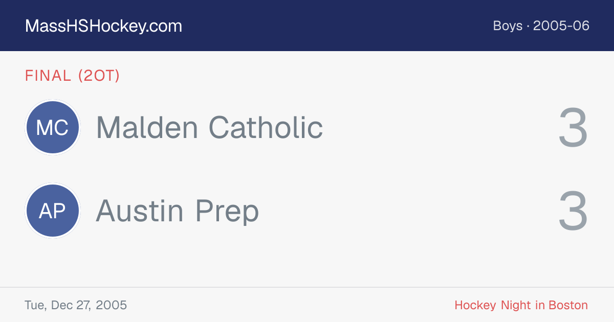 Malden Catholic at Austin Prep score card