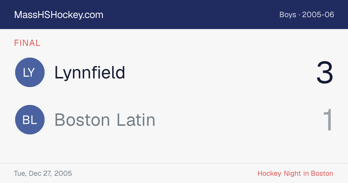 Lynnfield at Boston Latin score card