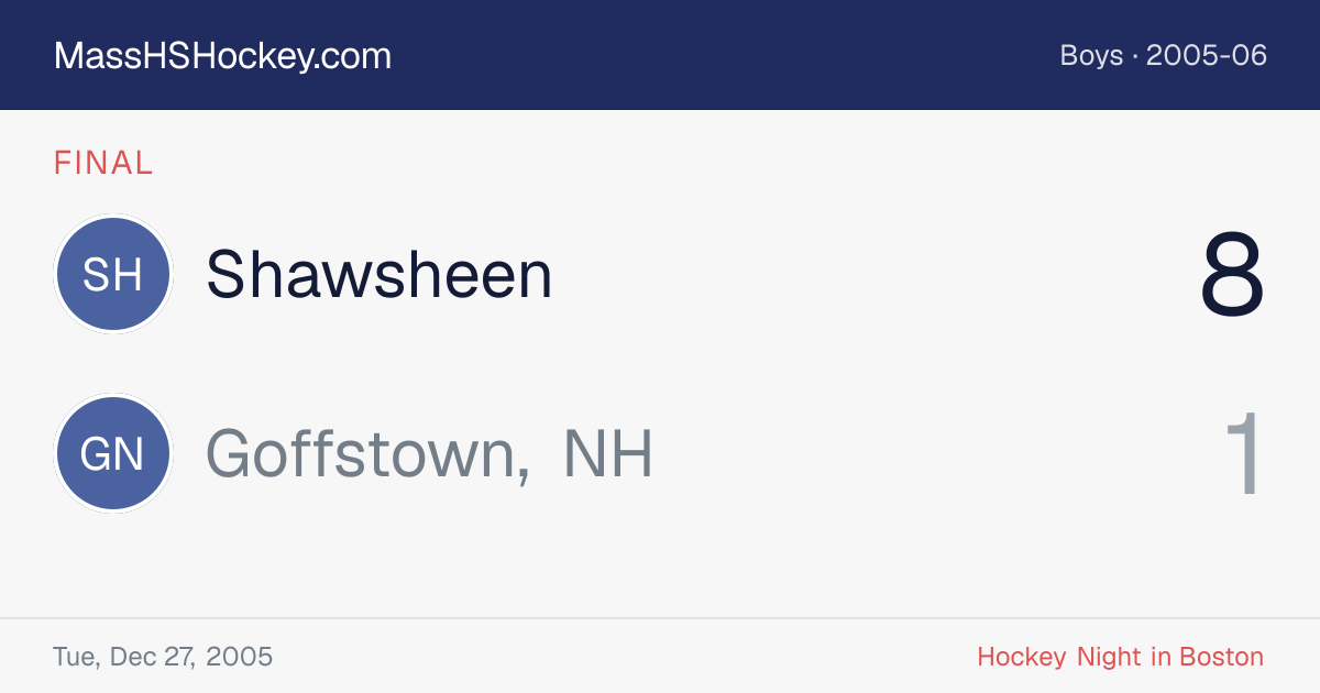 Shawsheen at Goffstown, NH score card