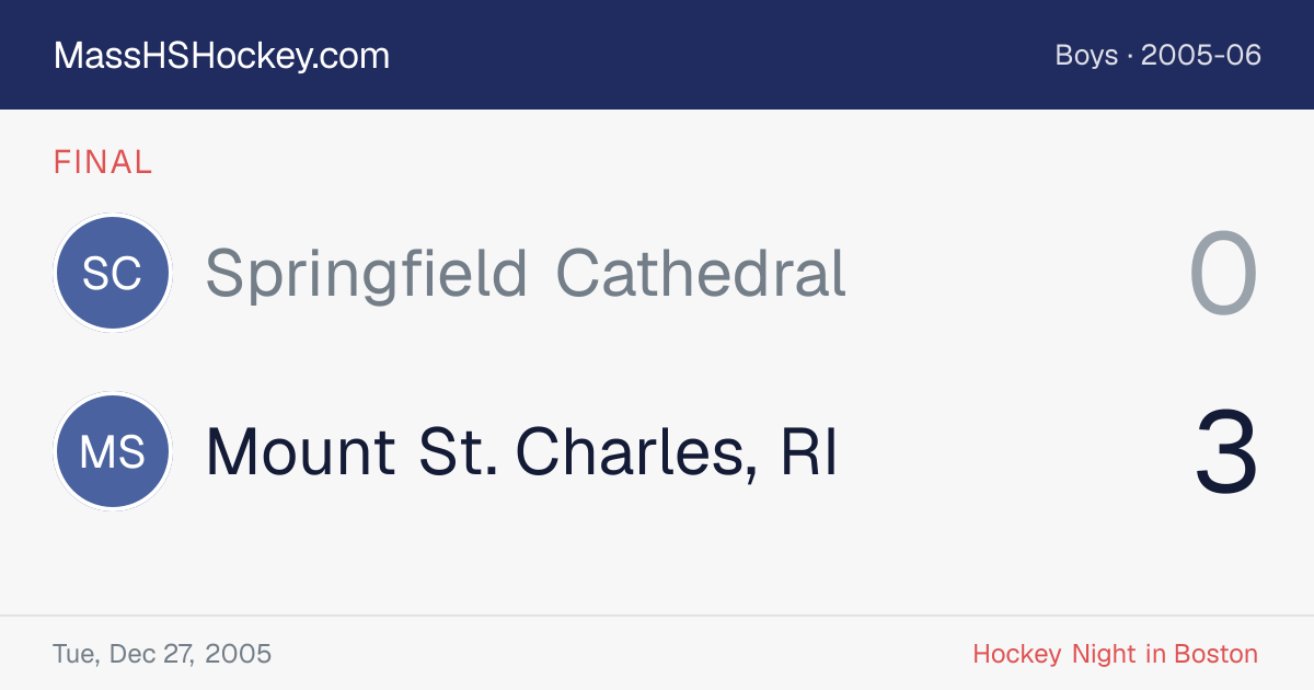 Springfield Cathedral at Mount St. Charles, RI score card