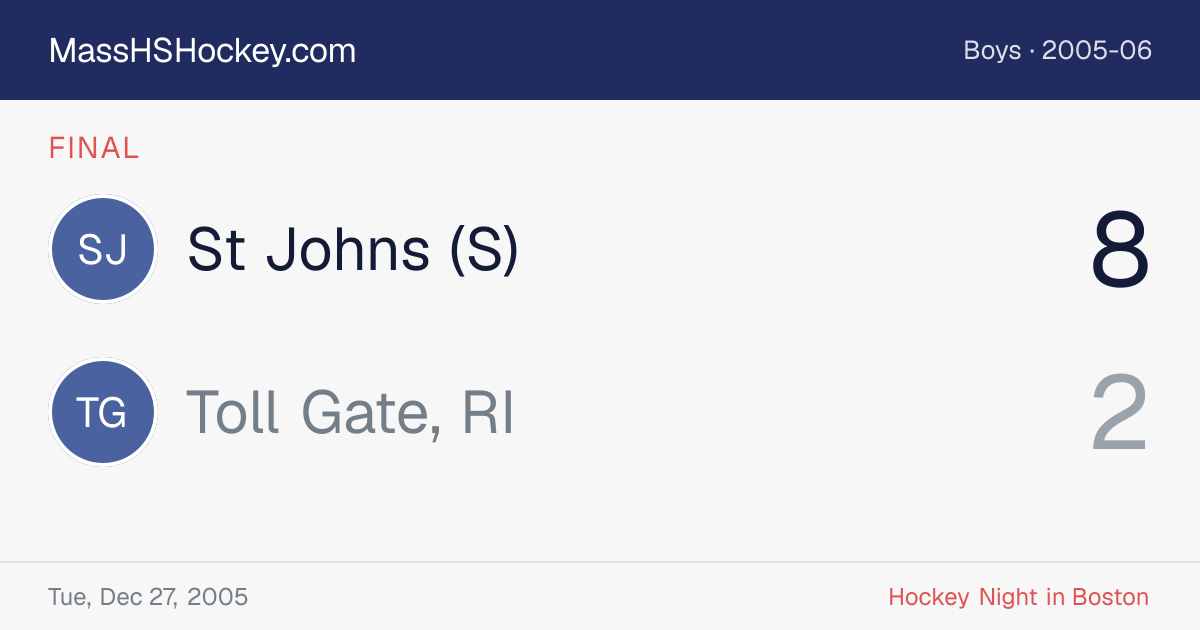 St Johns (S) at Toll Gate, RI score card