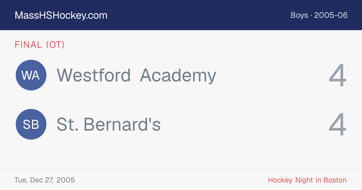 Westford Academy at St. Bernard's score card