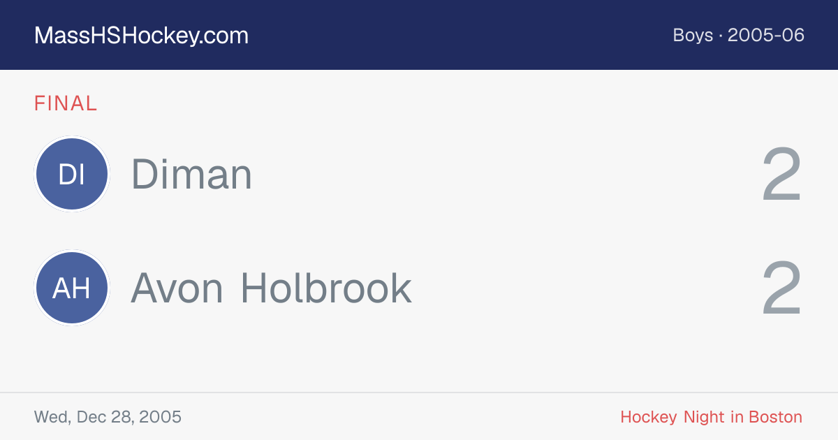 Diman at Avon Holbrook score card