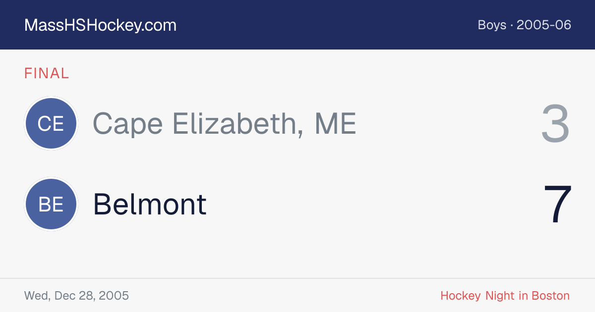 Cape Elizabeth, ME at Belmont score card