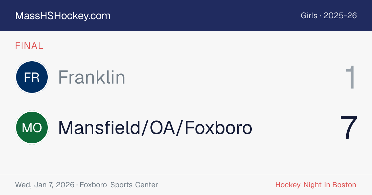 Franklin at Mansfield/OA/Foxboro score card