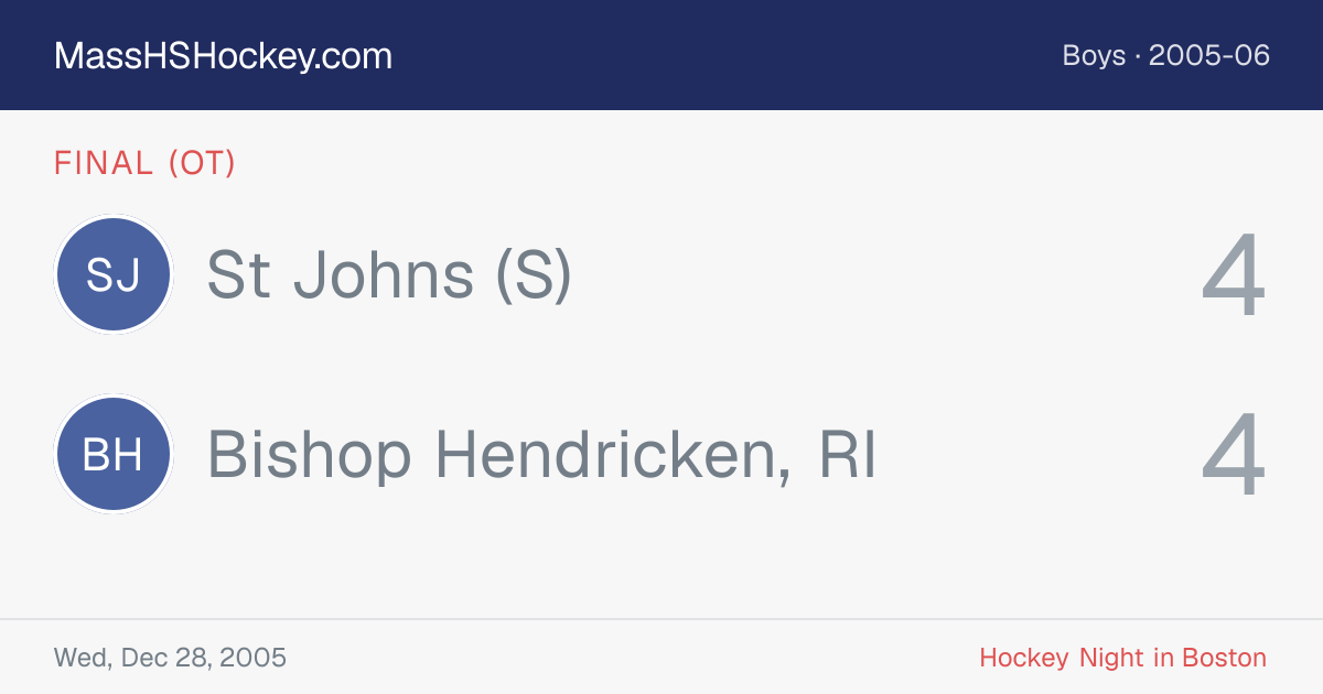 St Johns (S) at Bishop Hendricken, RI score card