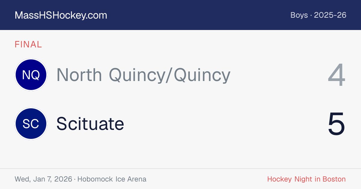 North Quincy/Quincy at Scituate score card