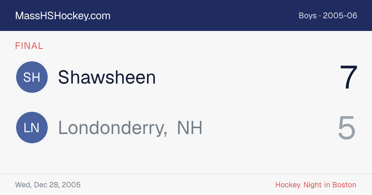 Shawsheen at Londonderry, NH score card
