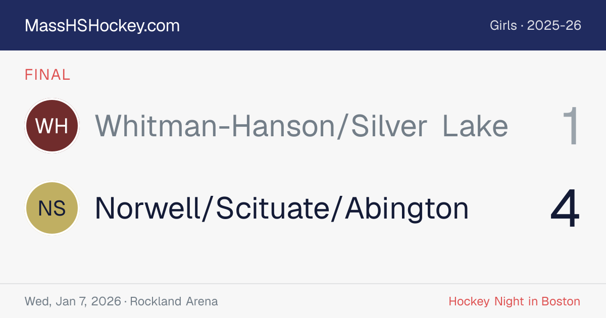 Whitman-Hanson/Silver Lake at Norwell/Scituate/Abington score card