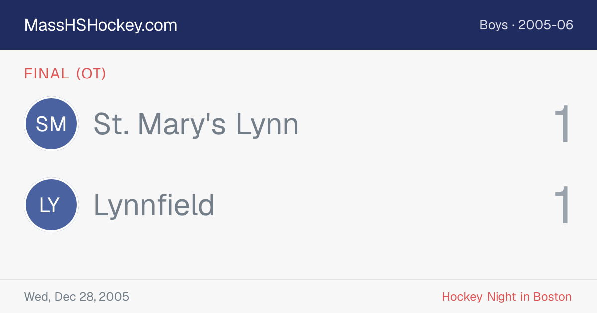 St. Mary's Lynn at Lynnfield score card