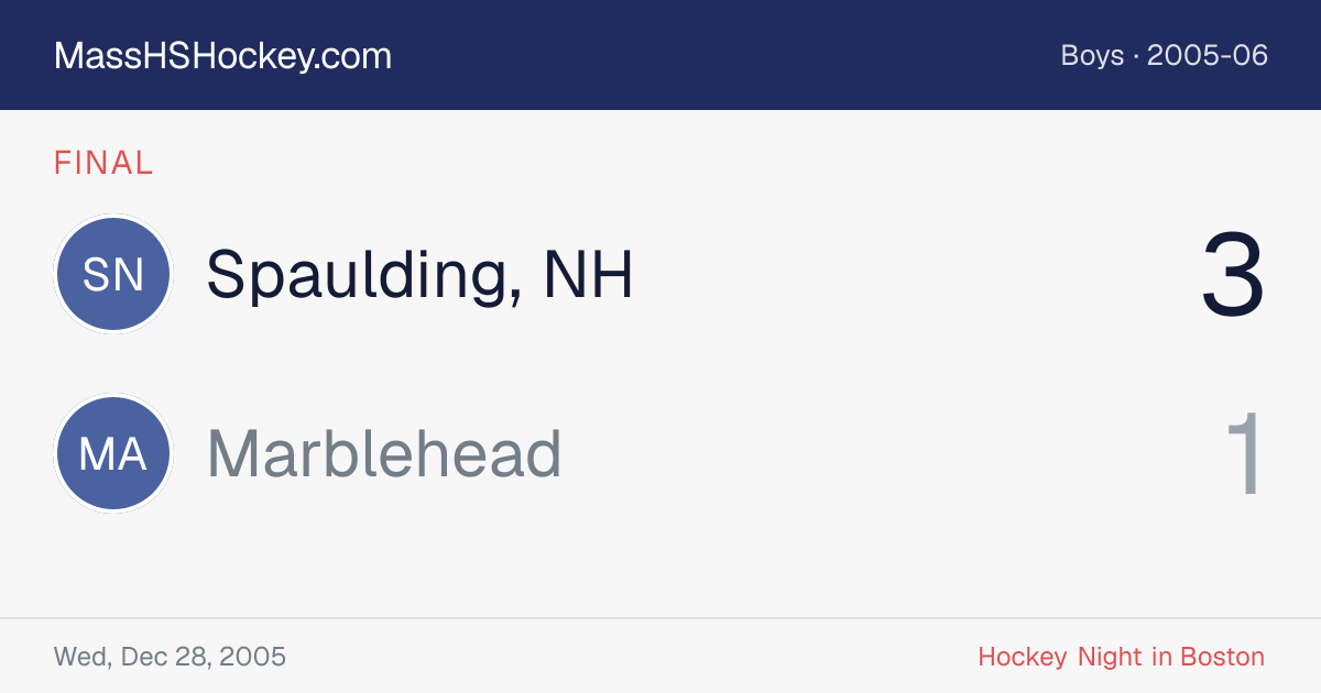 Spaulding, NH at Marblehead score card