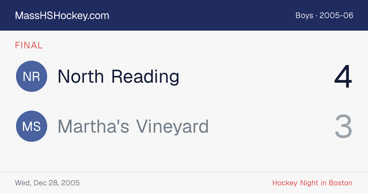 North Reading at Martha's Vineyard score card