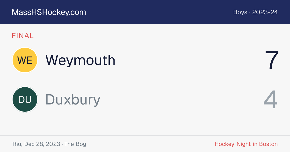 Weymouth at Duxbury score card