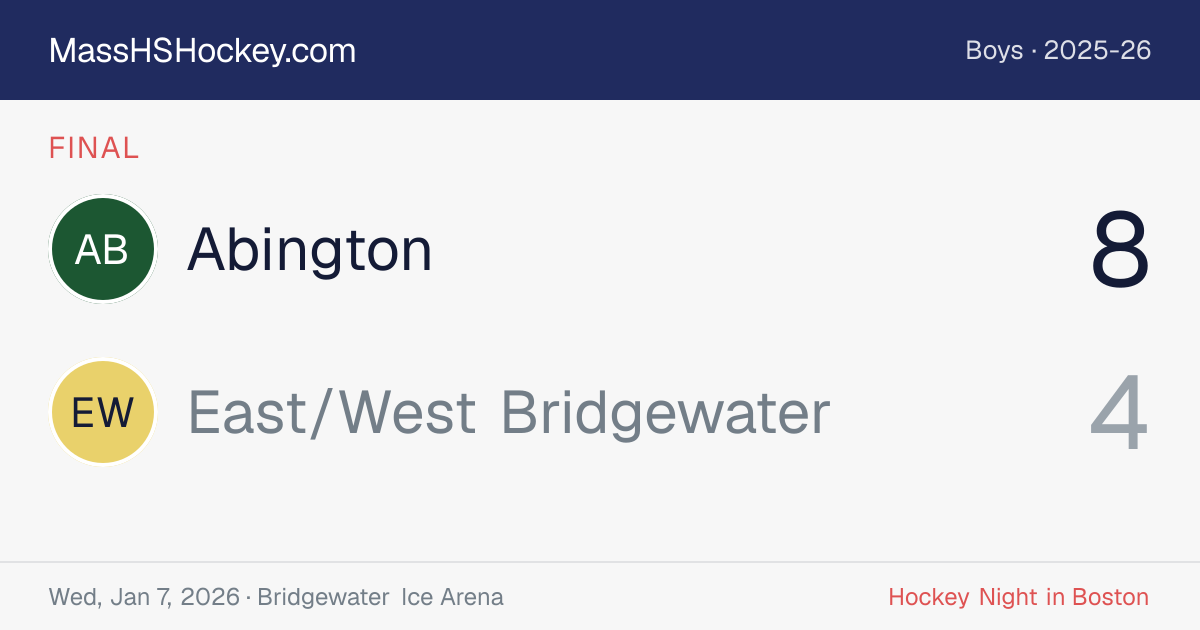Abington at East/West Bridgewater score card