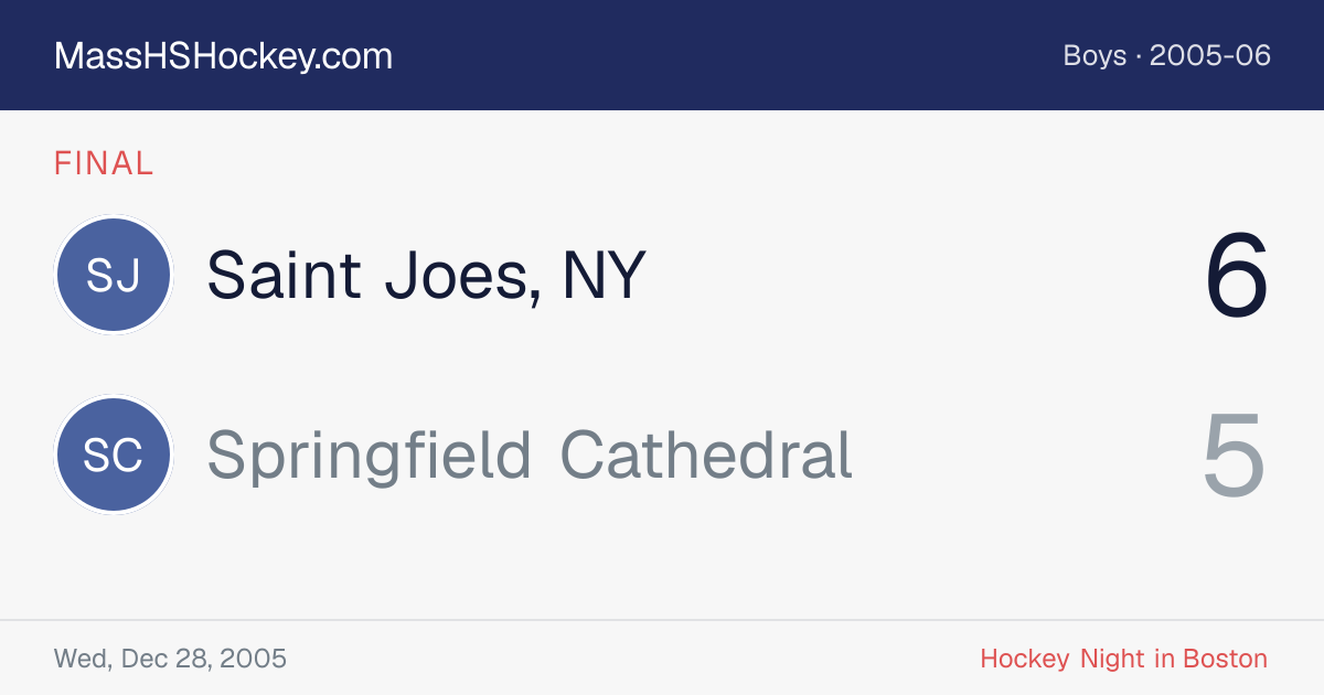 Saint Joes, NY at Springfield Cathedral score card