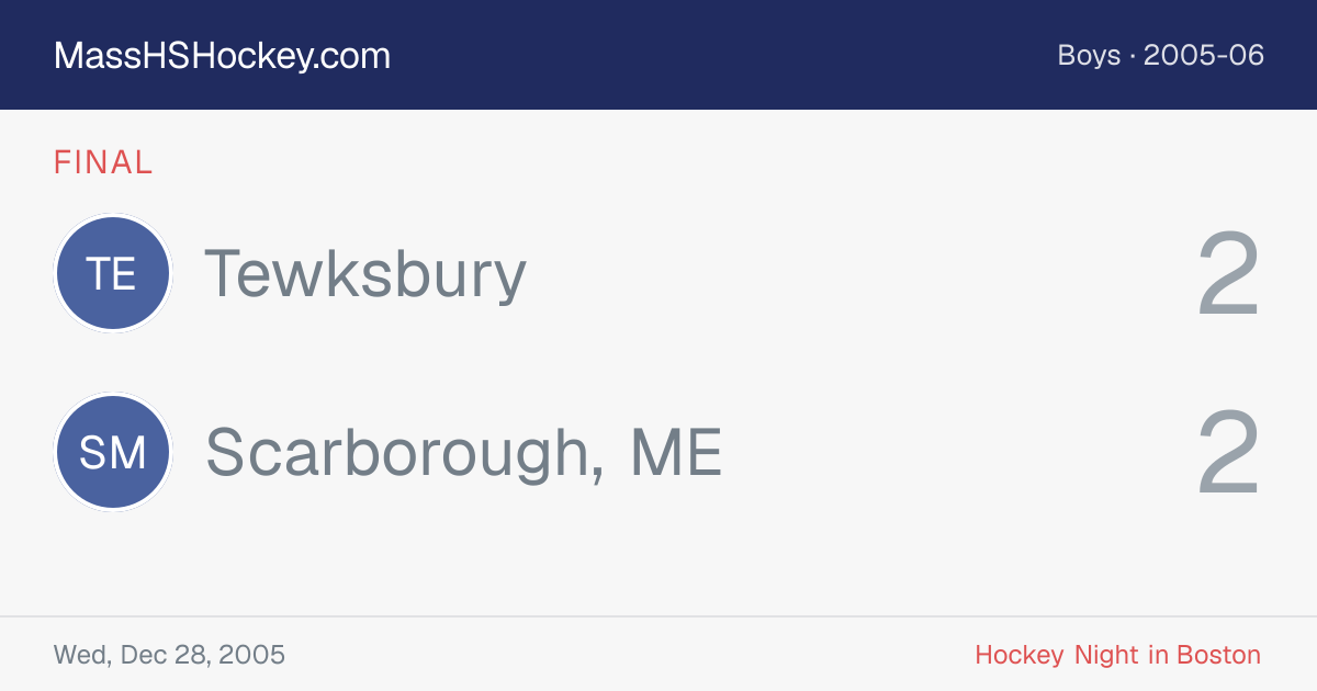 Tewksbury at Scarborough, ME score card