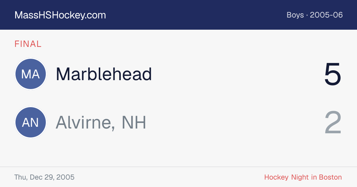 Marblehead at Alvirne, NH score card