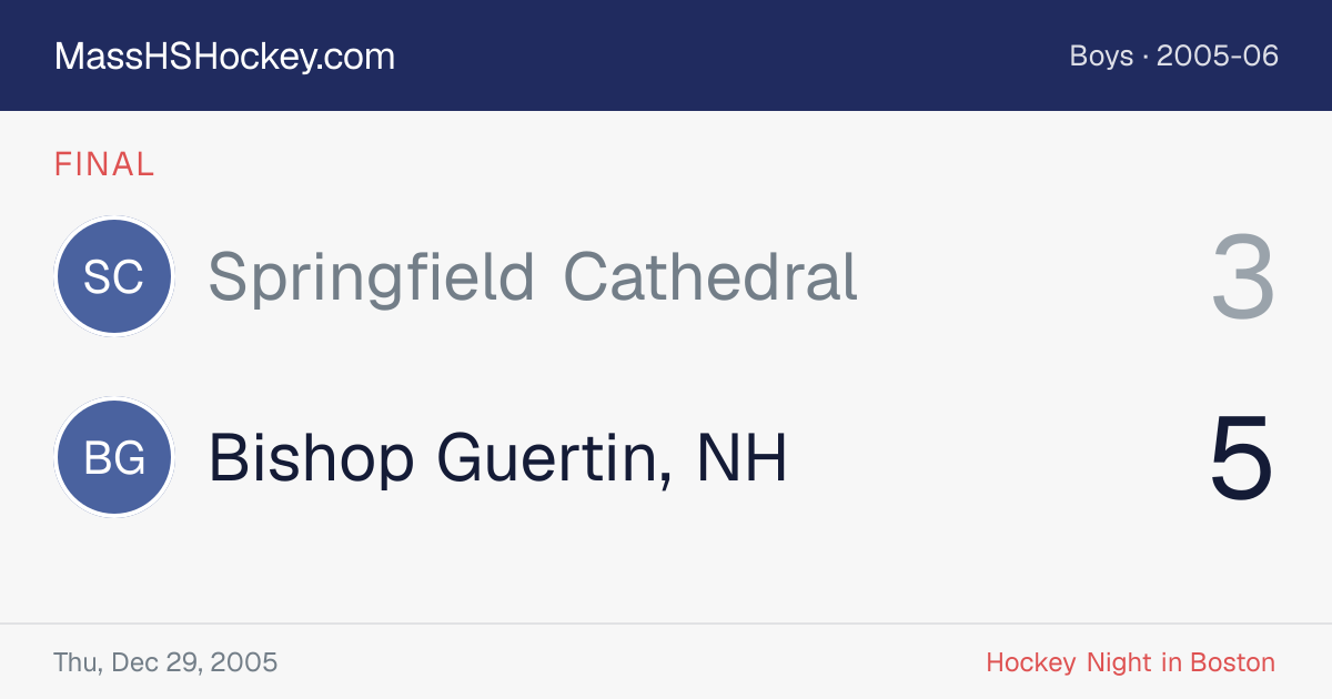 Springfield Cathedral at Bishop Guertin, NH score card