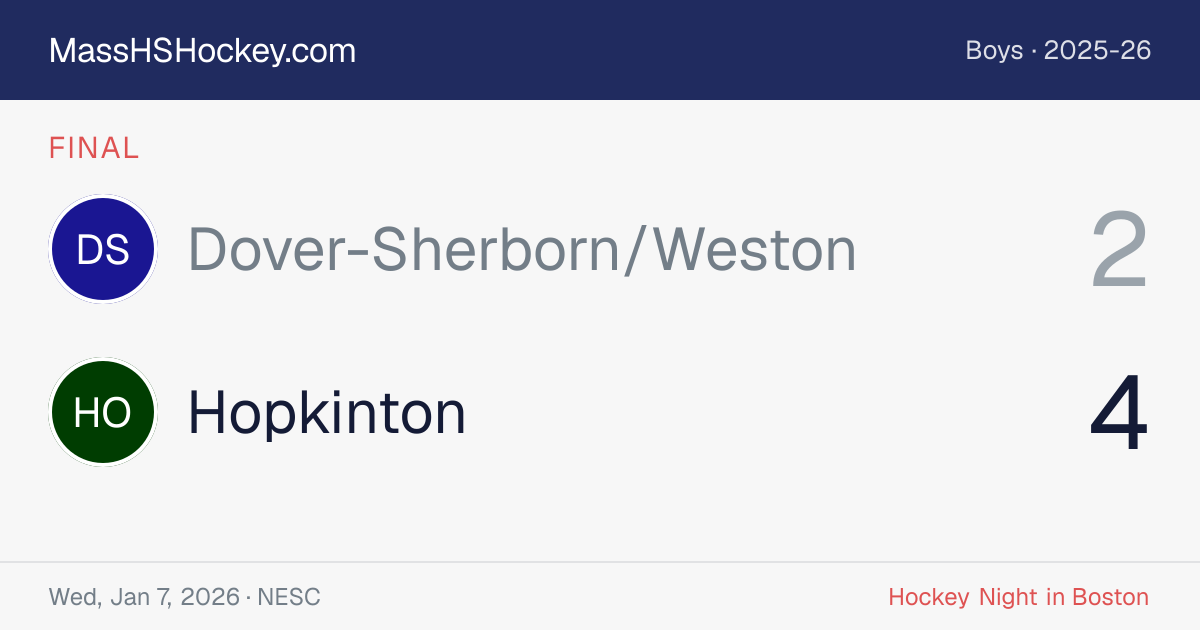 Dover-Sherborn/Weston at Hopkinton score card