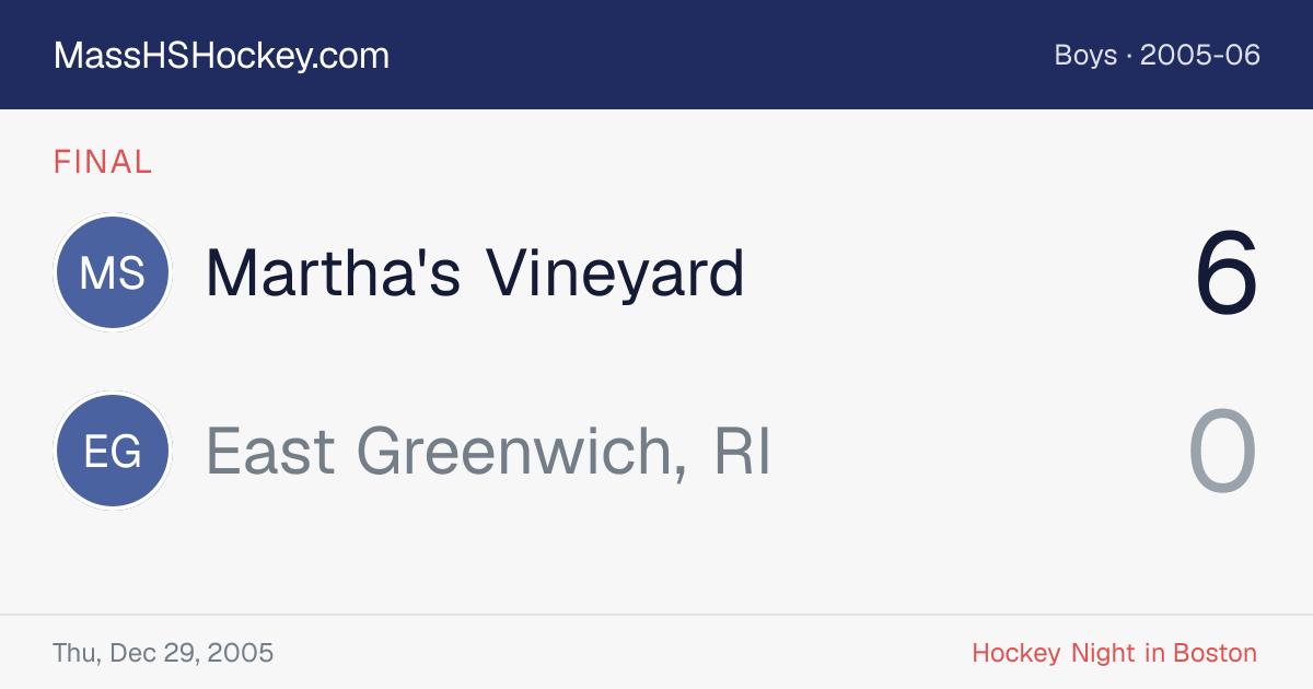 Martha's Vineyard at East Greenwich, RI score card