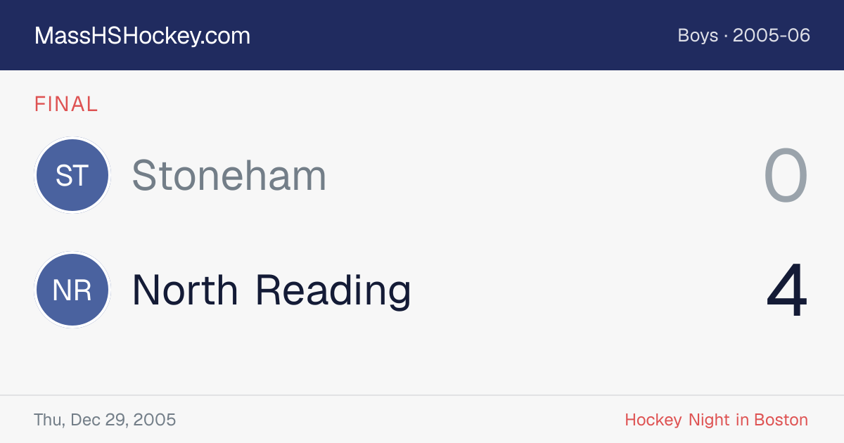 Stoneham at North Reading score card