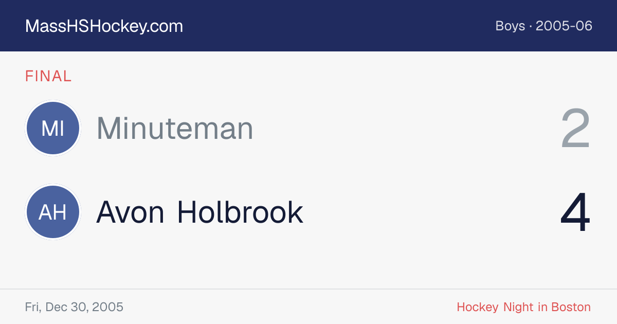 Minuteman at Avon Holbrook score card