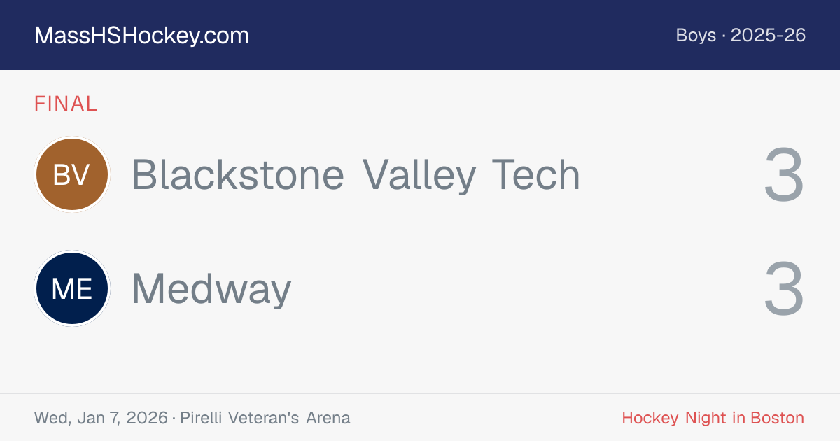 Blackstone Valley Tech at Medway score card