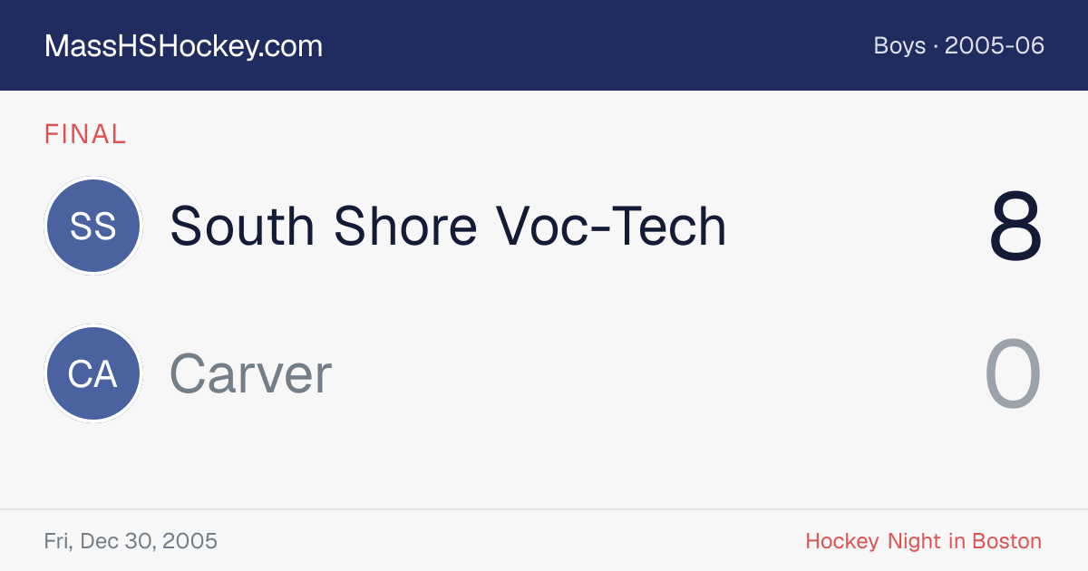South Shore Voc-Tech at Carver score card