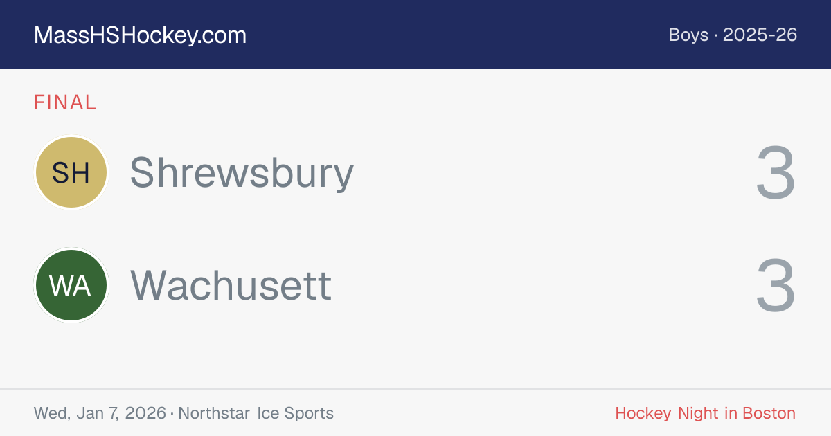 Shrewsbury at Wachusett score card