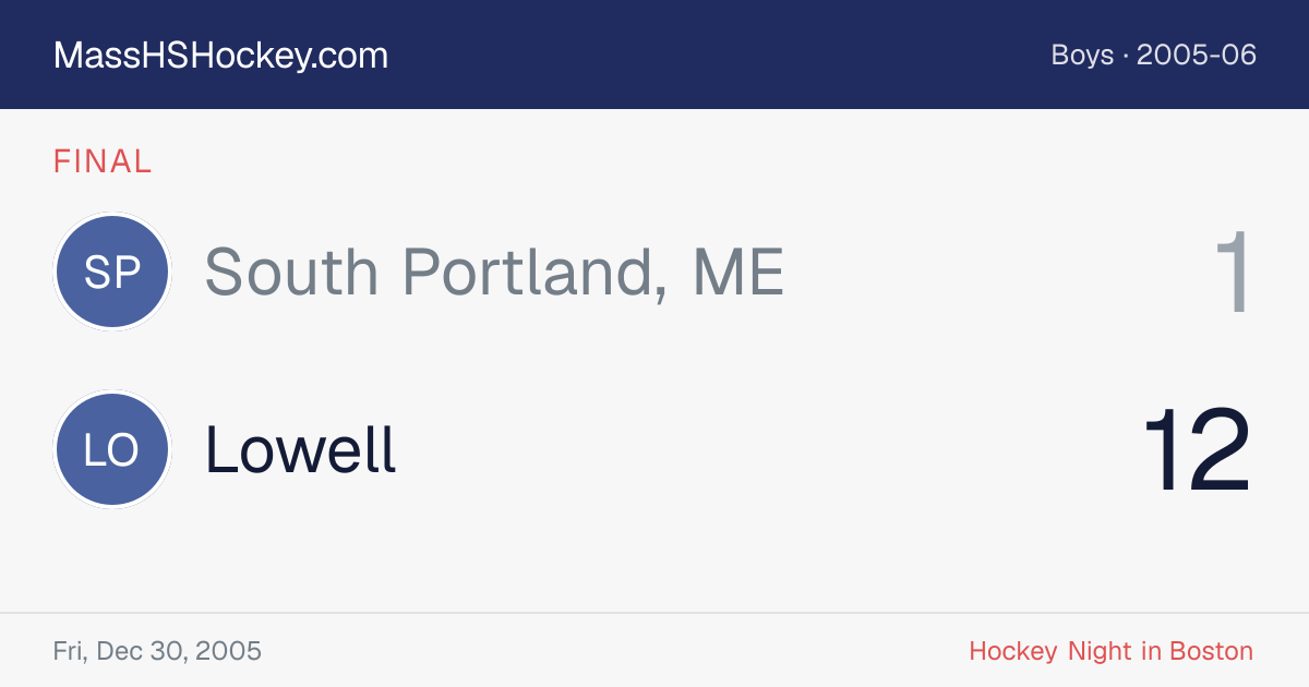 South Portland, ME at Lowell score card